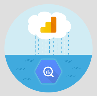 Operasyonel Veri Deposu (ODS) Katmanı için "Inspire Report Loader" Çözümü